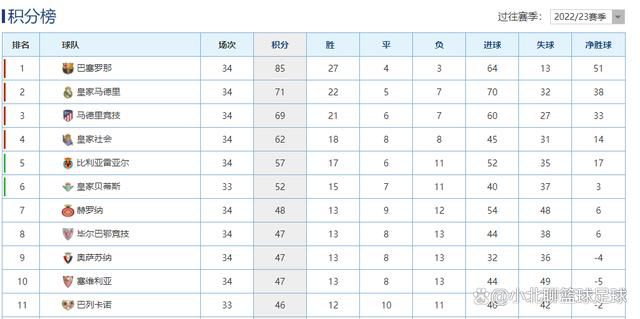 即便对现状有些遗憾，袁和平仍然认为从剧本层面到技术层面，电影年年都在进步，自己也看好电影的未来